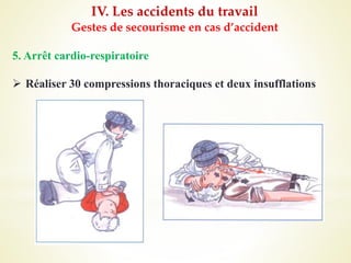 IV. Les accidents du travail
Gestes de secourisme en cas d’accident
5. Arrêt cardio-respiratoire
 Réaliser 30 compressions thoraciques et deux insufflations
 