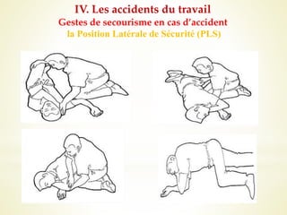 IV. Les accidents du travail
Gestes de secourisme en cas d’accident
la Position Latérale de Sécurité (PLS)
 