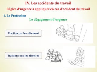 IV. Les accidents du travail
Règles d’urgence à appliquer en cas d’accident du travail
1. La Protection
Le dégagement d’urgence
Traction par les vêtement
Traction sous les aisselles
 
