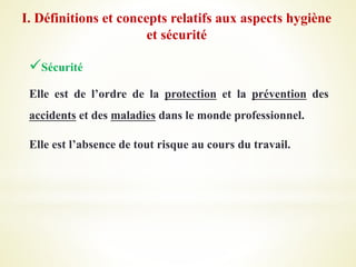 Sécurité
Elle est de l’ordre de la protection et la prévention des
accidents et des maladies dans le monde professionnel.
Elle est l’absence de tout risque au cours du travail.
I. Définitions et concepts relatifs aux aspects hygiène
et sécurité
 