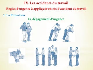 IV. Les accidents du travail
Règles d’urgence à appliquer en cas d’accident du travail
1. La Protection
Le dégagement d’urgence
 
