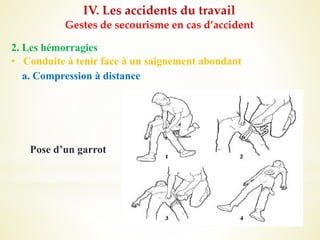 IV. Les accidents du travail
Gestes de secourisme en cas d’accident
2. Les hémorragies
• Conduite à tenir face à un saignement abondant
a. Compression à distance
Pose d’un garrot
 