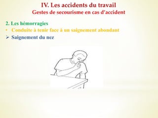 IV. Les accidents du travail
Gestes de secourisme en cas d’accident
2. Les hémorragies
• Conduite à tenir face à un saignement abondant
 Saignement du nez
 