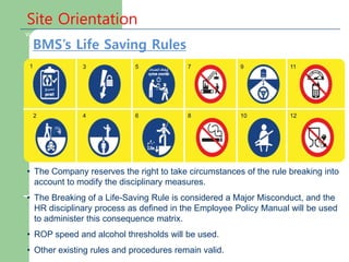 What Are They?
1
2
3
4
5 7
8
9
10
11
12
6
Site Orientation
BMS’s Life Saving Rules
• The Company reserves the right to take circumstances of the rule breaking into
account to modify the disciplinary measures.
• The Breaking of a Life-Saving Rule is considered a Major Misconduct, and the
HR disciplinary process as defined in the Employee Policy Manual will be used
to administer this consequence matrix.
• ROP speed and alcohol thresholds will be used.
• Other existing rules and procedures remain valid.
 