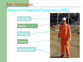 Site Orientation
Personal Protective Equipment (PPE)
Hard Hat
Coverall
Safety Boots
Gloves
Safety
Glasses
 