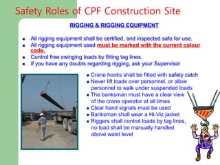 RIGGING & RIGGING EQUIPMENT
 All rigging equipment shall be certified, and inspected safe for use.
 All rigging equipment used must be marked with the current colour
code.
 Control free swinging loads by fitting tag lines.
 If you have any doubts regarding rigging, ask your Supervisor
 Crane hooks shall be fitted with safety catch
 Never lift loads over personnel, or allow
personnel to walk under suspended loads
 The banksman must have a clear view
of the crane operator at all times
 Clear hand signals must be used
 Banksman shall wear a Hi-Viz jacket
 Riggers shall control loads by tag lines,
no load shall be manually handled
above waist level
Safety Roles of CPF Construction Site
 
