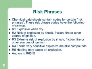 R1 R2 R3 R4 R5 R6 Chemical Uses Word Doc HSE-BMS-009 COSHH & MSDS.pptHSE-BMS-009 COSHH & MSDS.pptSE-BMS-009 ...