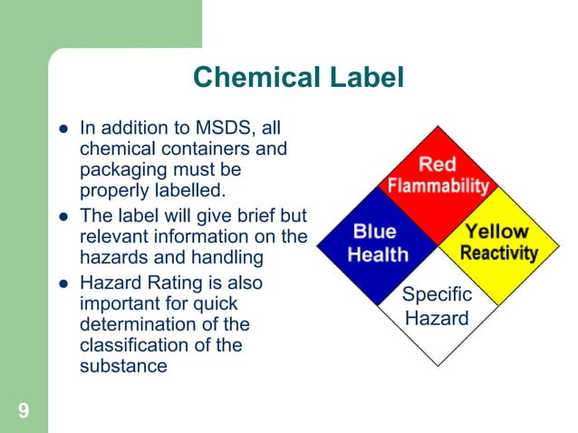 HSE-BMS-009 COSHH & MSDS.pptHSE-BMS-009 COSHH & MSDS.pptSE-BMS-009 ...