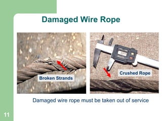 Crane Rope Issues HSE-BMS-011 Crane & Lifting Safety.ppt... | PPT