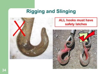 HSE-BMS-011 Crane & Lifting Safety.ppt... | PPT