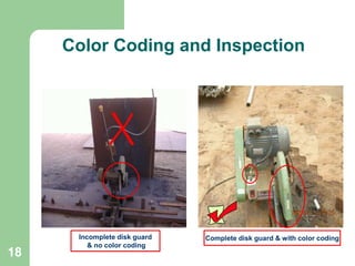 18
Color Coding and Inspection
Incomplete disk guard
& no color coding
Complete disk guard & with color coding
 