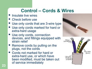23
Control – Cords & Wires
 Insulate live wires
 Check before use
 Use only cords that are 3-wire type
 Use only cords marked for hard or
extra-hard usage
 Use only cords, connection
devices, and fittings equipped with
strain relief
 Remove cords by pulling on the
plugs, not the cords
 Cords not marked for hard or
extra-hard use, or which have
been modified, must be taken out
of service immediately
 