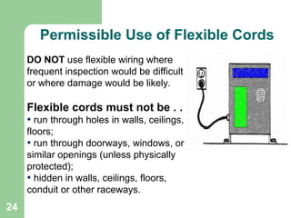 24
Permissible Use of Flexible Cords
DO NOT use flexible wiring where
frequent inspection would be difficult
or where damage would be likely.
Flexible cords must not be . . .
• run through holes in walls, ceilings, or
floors;
• run through doorways, windows, or
similar openings (unless physically
protected);
• hidden in walls, ceilings, floors,
conduit or other raceways.
 
