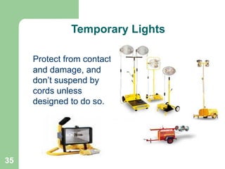 35
Temporary Lights
Protect from contact
and damage, and
don’t suspend by
cords unless
designed to do so.
 