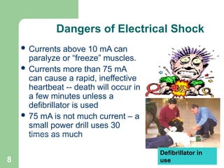 8
Dangers of Electrical Shock
 Currents above 10 mA can
paralyze or “freeze” muscles.
 Currents more than 75 mA
can cause a rapid, ineffective
heartbeat -- death will occur in
a few minutes unless a
defibrillator is used
 75 mA is not much current – a
small power drill uses 30
times as much
Defibrillator in
use
 