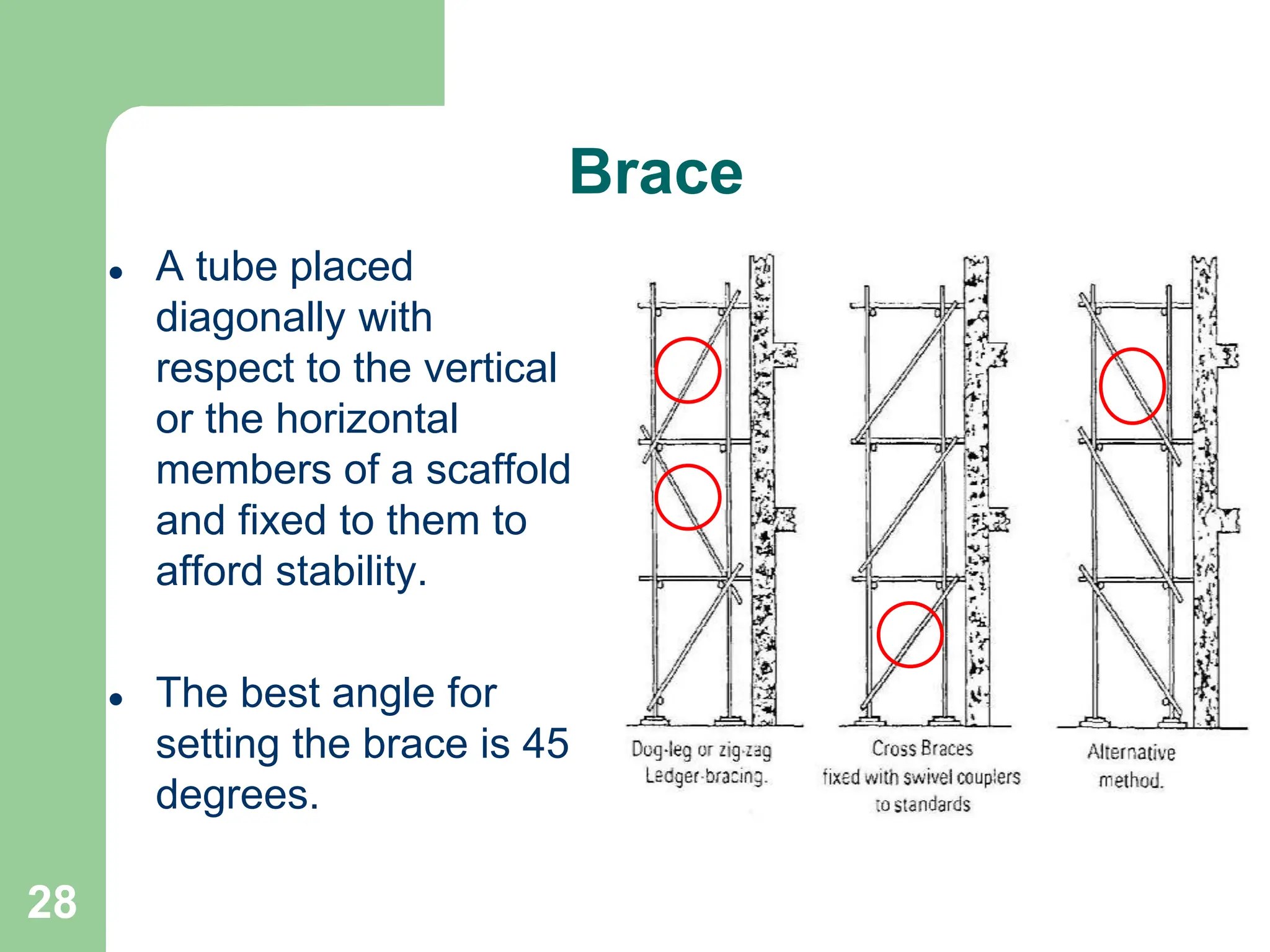 28
Brace
 A tube placed
diagonally with
respect to the vertical
or the horizontal
members of a scaffold
and fixed to them to
afford stability.
 The best angle for
setting the brace is 45
degrees.
 