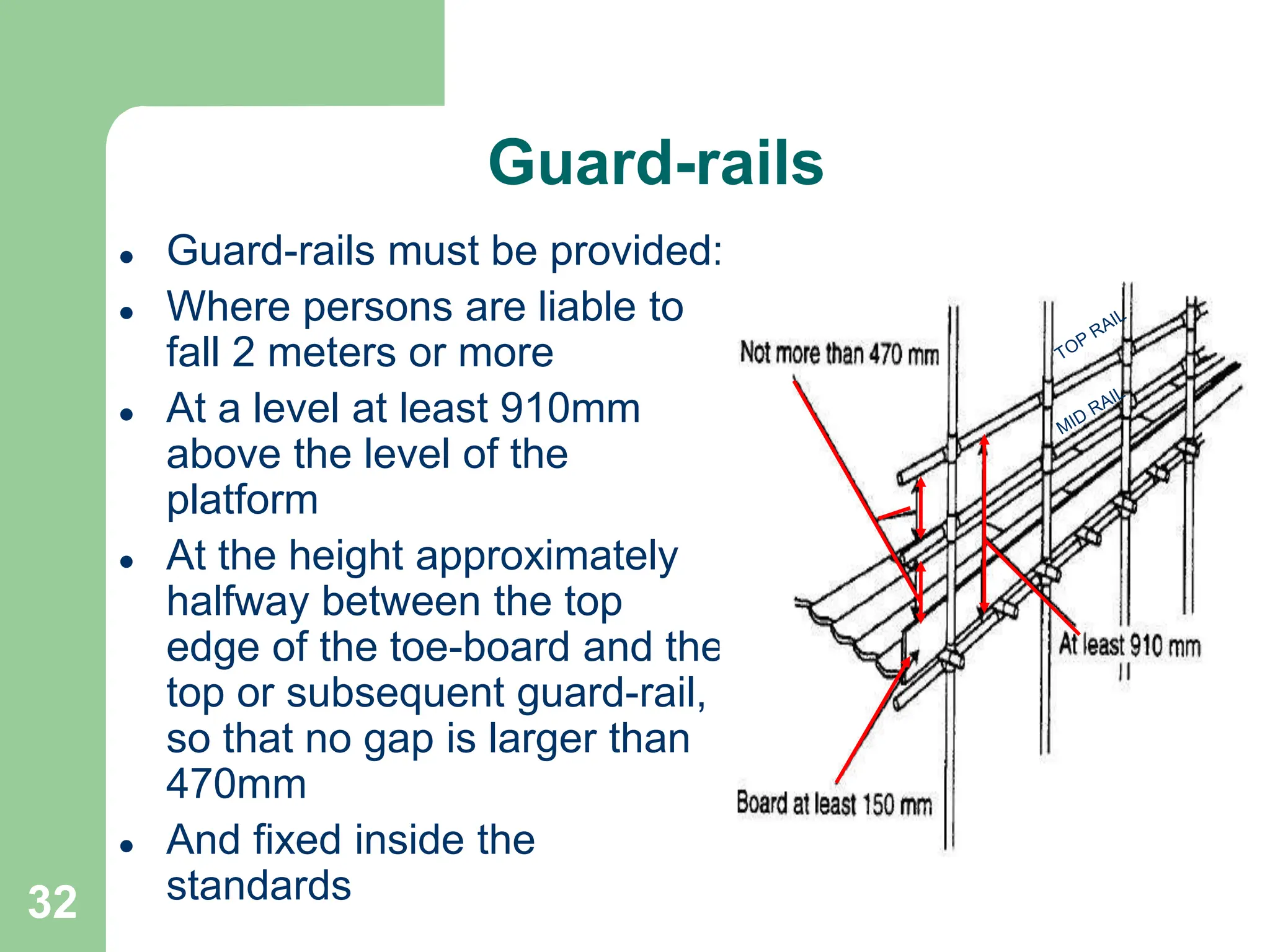32
Guard-rails
 Guard-rails must be provided:
 Where persons are liable to
fall 2 meters or more
 At a level at least 910mm
above the level of the
platform
 At the height approximately
halfway between the top
edge of the toe-board and the
top or subsequent guard-rail,
so that no gap is larger than
470mm
 And fixed inside the
standards
 