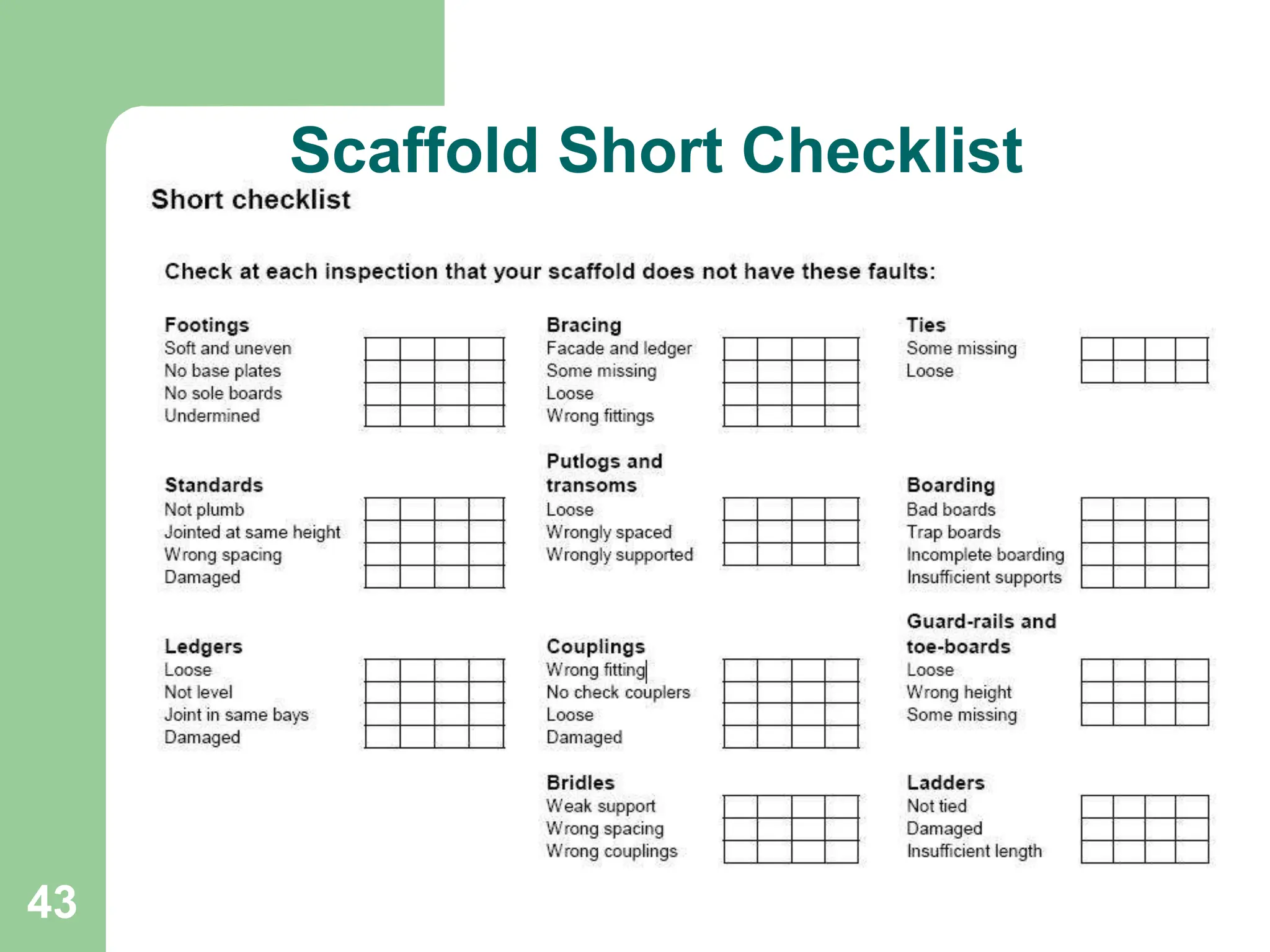 43
Scaffold Short Checklist
 