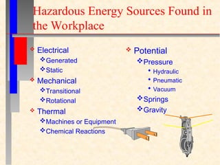 health and safety - COHE Lock out tag out.ppt