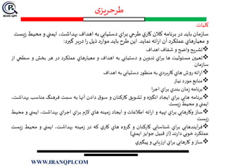 ‫ی‬‫طرحریز‬
‫کلیات‬
‫مان‬‫ز‬‫سا‬‫مح‬ ‫و‬ ‫ايمني‬ ،‫بهداشت‬ ‫اهداف‬ ‫به‬ ‫دستيابي‬ ‫اي‬‫ر‬‫ب‬ ‫طرحي‬ ‫ي‬‫كار‬‫كالن‬ ‫برنامه‬‫در‬ ‫باید‬‫يست‬‫ز‬ ‫يط‬
‫نمايد‬‫ائه‬‫ر‬‫ا‬‫آن‬ ‫عملكرد‬ ‫هاي‬‫ر‬‫معيا‬ ‫و‬.‫گيرد‬ ‫بر‬‫ر‬‫د‬‫ا‬‫ر‬ ‫ذيل‬ ‫د‬‫ر‬‫موا‬ ‫بايد‬ ‫طرح‬ ‫اين‬:
‫تشريح‬‫واضح‬‫و‬‫شفاف‬‫اهداف‬
‫تعيين‬‫مسئوليت‬‫ها‬‫اي‬‫ر‬‫ب‬‫تدوين‬‫و‬‫دستيابي‬‫به‬‫اهداف‬‫و‬‫هاي‬‫ر‬‫معيا‬‫عملكرد‬‫در‬‫هر‬‫بخش‬‫و‬‫سط‬‫حي‬‫از‬
‫مان‬‫ز‬‫سا‬
‫ائه‬‫ر‬‫ا‬‫ش‬‫و‬‫ر‬‫هاي‬‫بردي‬‫ر‬‫كا‬‫به‬‫ر‬‫منظو‬‫دستيابي‬‫به‬‫اهداف‬
‫منابع‬‫د‬‫ر‬‫مو‬‫نیاز‬
‫برنامه‬‫مان‬‫ز‬‫بندي‬‫اي‬‫ر‬‫ب‬‫ا‬‫ر‬‫اج‬
‫برنامه‬‫هايي‬‫اي‬‫ر‬‫ب‬‫ايجاد‬‫انگيزه‬‫و‬‫تشويق‬‫كاركنان‬‫و‬‫ق‬‫سو‬‫دادن‬‫آنها‬‫به‬‫سمت‬‫فرهنگ‬‫مناسب‬،‫بهداشت‬
‫ايمني‬‫و‬‫محيط‬‫يست‬‫ز‬
‫ساز‬‫هايي‬‫ر‬‫وكا‬‫اي‬‫ر‬‫ب‬‫تهيه‬‫و‬‫ائه‬‫ر‬‫ا‬‫اطالعات‬‫و‬‫ايجاد‬‫مينه‬‫ز‬‫هاي‬‫م‬‫ز‬‫ال‬‫اي‬‫ر‬‫ب‬‫اي‬‫ر‬‫اج‬،‫بهداشت‬‫ايمني‬‫و‬‫محيط‬
‫يست‬‫ز‬
‫آيندها‬‫ر‬‫ف‬‫ی‬‫ي‬‫اي‬‫ر‬‫ب‬‫شناسايي‬‫كاركنان‬‫و‬‫ه‬‫و‬‫گر‬‫هاي‬‫ي‬‫كار‬‫كه‬‫در‬‫مينه‬‫ز‬،‫بهداشت‬‫ايمني‬‫و‬‫محيط‬‫يست‬‫ز‬
‫عملكرد‬‫خوبي‬‫ند‬‫ر‬‫دا‬(‫از‬‫قبيل‬‫جوايز‬‫ايمني‬)
‫ساز‬‫و‬‫هايي‬‫ر‬‫كا‬‫اي‬‫ر‬‫ب‬‫يابي‬‫ز‬‫ار‬‫و‬‫ي‬‫پيگير‬
WWW.IRANQPI.COM
 