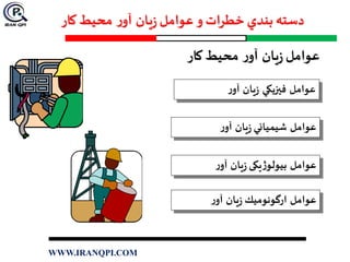 ‫يان‬‫ز‬‫عوامل‬ ‫و‬ ‫خطرات‬ ‫بندي‬ ‫دسته‬‫ر‬‫آو‬‫كار‬ ‫محيط‬
‫يان‬‫ز‬‫عوامل‬‫ر‬‫آو‬‫كار‬ ‫محيط‬
‫عوامل‬‫فیزيكي‬‫يان‬‫ز‬‫ر‬‫آو‬
‫عوامل‬‫يان‬‫ز‬ ‫شيميائي‬‫ر‬‫آو‬
‫عوامل‬‫یکی‬‫ژ‬‫بیولو‬‫يان‬‫ز‬‫ر‬‫آو‬
‫عوامل‬‫يان‬‫ز‬ ‫ارگونوميك‬‫ر‬‫آو‬
WWW.IRANQPI.COM
 