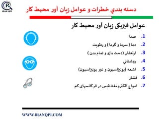 ‫يان‬‫ز‬‫عوامل‬ ‫و‬ ‫خطرات‬ ‫بندي‬ ‫دسته‬‫ر‬‫آو‬‫كار‬ ‫محيط‬
‫عوامل‬‫ر‬‫آو‬ ‫یان‬‫ز‬ ‫فیزیکی‬‫محيط‬‫كار‬
.1‫صدا‬
.2‫دما‬(‫سرما‬‫و‬‫گرما‬)‫و‬‫طوبت‬‫ر‬
.3‫تعاش‬‫ر‬‫ا‬(‫دست‬‫و‬‫باز‬‫و‬‫تمام‬‫بدن‬)
.4‫شنائي‬‫و‬‫ر‬
.5‫اشعه‬(‫ن‬‫يونیزاسيو‬‫و‬‫غیر‬‫ن‬‫يونیزاسيو‬)
.6‫فشار‬
.7‫امواج‬‫الکترومغناطیس‬‫در‬‫فرکانسهای‬‫کم‬
WWW.IRANQPI.COM
 