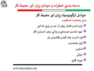 ‫يان‬‫ز‬‫عوامل‬ ‫و‬ ‫خطرات‬ ‫بندي‬ ‫دسته‬‫ر‬‫آو‬‫كار‬ ‫محيط‬
‫عوامل‬‫ارگونوميك‬‫ر‬‫آو‬ ‫یان‬‫ز‬‫محيط‬‫كار‬
‫نامطلوب‬ ‫وضعيت‬ ‫بدني‬
‫فشار‬ ‫شدن‬ ‫د‬‫ر‬‫وا‬‫از‬ ‫بيش‬‫ي‬‫و‬‫ر‬ ‫بر‬ ‫حد‬‫اندامي‬
‫نبود‬‫اني‬‫و‬‫ر‬ ‫و‬ ‫جسماني‬ ‫تناسب‬‫ميان‬‫كار‬ ‫و‬ ‫انسان‬
‫و‬ ‫دادن‬‫هل‬‫وكشيدن‬ ‫كردن‬‫بلند‬‫بار‬
‫نامناسب‬ ‫ابزار‬
‫استرس‬
‫تنهائي‬
‫ی‬‫کار‬ ‫نوبت‬
WWW.IRANQPI.COM
 