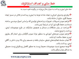 ‫استراتژيك‬‫اهداف‬ ‫و‬ ‫ي‬ ‫مش‬ ‫خط‬
‫خط‬‫ي‬ ‫مش‬‫ايمني‬‫و‬‫بهداشت‬‫به‬‫عنوان‬‫مثال‬‫تواند‬‫مي‬‫در‬‫برگيرنده‬‫تعهد‬‫نسبت‬‫به‬:
‫ي‬‫ار‬‫ر‬‫برق‬‫شهاي‬‫و‬‫ر‬‫ائي‬‫ر‬‫اج‬‫و‬‫ايجاد‬‫عادات‬‫توجه‬‫به‬‫ايمني‬‫و‬‫بهداشت‬‫و‬‫تالش‬‫در‬‫مسير‬‫ايجاد‬
‫محيط‬،‫ي‬‫كار‬‫ي‬‫عار‬‫از‬‫حادثه‬‫باشد‬.
‫اهم‬‫ر‬‫ف‬‫نمودن‬،‫تسهيالت‬‫ات‬‫ز‬‫تجهي‬‫و‬‫واحدهاي‬‫توليدي‬‫كه‬‫اساس‬‫ر‬‫ب‬‫ل‬‫اصو‬‫ي‬ ‫مهندس‬‫ساخته‬
‫اند‬‫شده‬‫و‬‫حفظ‬‫ي‬‫نگهدار‬‫آنها‬‫در‬‫ايط‬‫ر‬‫ش‬‫ايمن‬‫باشد‬.
‫احت‬‫ر‬‫ص‬‫در‬‫بيان‬‫مشكالت‬‫و‬‫مسائل‬‫و‬‫همچنين‬‫مشاركت‬‫در‬‫طرح‬‫موضوعات‬،‫ايمني‬
‫بهداشت‬‫ا‬‫ر‬‫يج‬‫و‬‫تر‬‫نمايند‬.
‫اهم‬‫ر‬‫ف‬‫نمودن‬‫هاي‬‫ه‬‫ر‬‫دو‬‫ي‬ ‫ش‬‫ز‬‫آمو‬‫به‬‫ر‬‫منظو‬‫توانا‬‫نمودن‬‫كاركنان‬‫اي‬‫ر‬‫ب‬‫انجام‬‫كار‬‫بط‬‫ريق‬
‫ايمن‬‫و‬‫حفظ‬‫سالمت‬‫آنها‬‫باشد‬.
‫انجام‬‫سلسله‬‫هاي‬‫فعاليت‬‫تبليغي‬‫مان‬‫ز‬‫سا‬‫يافته‬‫و‬‫منسجم‬‫اي‬‫ر‬‫ب‬‫باال‬‫بردن‬‫دان‬‫ش‬‫و‬‫آگاهي‬
،‫ايمني‬‫بهداشت‬‫باشد‬.
‫توجه‬‫صحيح‬‫نسبت‬‫موضوعات‬‫محيط‬‫يست‬‫ز‬‫به‬‫ر‬‫منظو‬‫كاهش‬‫يسكهاي‬‫ر‬‫يست‬‫ز‬‫م‬‫حيطي‬
‫به‬‫حداقل‬‫ان‬‫ز‬‫مي‬‫ممكن‬‫باشد‬.
WWW.IRANQPI.COM
 