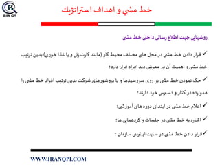 ‫اتژيك‬‫ر‬‫است‬ ‫اهداف‬ ‫و‬ ‫ي‬ ‫مش‬ ‫خط‬
‫شهایی‬‫و‬‫ر‬‫جهت‬‫اطالع‬‫سانی‬‫ر‬‫داخلی‬‫خط‬‫ی‬ ‫مش‬
‫ار‬‫ر‬‫ق‬‫دادن‬‫خط‬‫ی‬ ‫مش‬‫در‬‫محل‬‫های‬‫مختلف‬‫محیط‬‫کار‬(‫مانند‬‫ت‬‫ر‬‫کا‬‫نی‬‫ز‬‫و‬‫یا‬‫غذا‬‫ی‬‫ر‬‫خو‬)‫بدین‬‫ترت‬‫یب‬
‫خط‬‫ی‬ ‫مش‬‫و‬‫اهمیت‬‫آن‬‫در‬‫معرض‬‫دید‬‫اد‬‫ر‬‫اف‬‫ار‬‫ر‬‫ق‬‫د؛‬‫ر‬‫دا‬
‫حک‬‫نمودن‬‫خط‬‫ی‬ ‫مش‬‫بر‬‫ی‬‫و‬‫ر‬‫سیدها‬‫ر‬‫سر‬‫و‬‫یا‬‫های‬‫ر‬‫شو‬‫و‬‫بر‬‫شرکت‬‫بدین‬‫ترتیب‬‫اد‬‫ر‬‫اف‬‫خط‬‫مش‬‫ی‬‫ا‬‫ر‬
‫ده‬‫ر‬‫هموا‬‫در‬‫کنار‬‫و‬‫دسترس‬‫خود‬‫ند؛‬‫ر‬‫دا‬
‫اعالم‬‫خط‬‫ی‬ ‫مش‬‫در‬‫ابتدای‬‫ه‬‫ر‬‫دو‬‫های‬‫ی؛‬ ‫ش‬‫ز‬‫آمو‬
‫ه‬‫ر‬‫اشا‬‫به‬‫خط‬‫ی‬ ‫مش‬‫در‬‫جلسات‬‫و‬‫گردهمایی‬‫ها؛‬
‫ار‬‫ر‬‫ق‬‫دادن‬‫خط‬‫ی‬ ‫مش‬‫در‬‫سایت‬‫اینترنتی‬‫مان‬‫ز‬‫سا‬‫؛‬
WWW.IRANQPI.COM
 