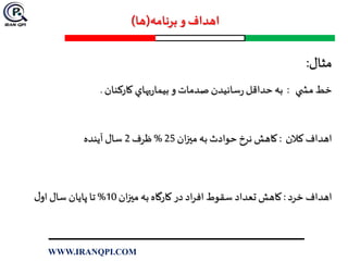 ‫برنامه‬ ‫و‬ ‫اهداف‬(‫ها‬)
‫مثال‬:
‫ي‬ ‫مش‬ ‫خط‬:‫كاركنان‬ ‫یهاي‬‫ر‬‫بيما‬ ‫و‬ ‫صدمات‬ ‫سانيدن‬‫ر‬ ‫حداقل‬ ‫به‬.
‫كالن‬ ‫اهداف‬:‫ان‬‫ز‬‫مي‬ ‫به‬ ‫حوادث‬ ‫نرخ‬ ‫كاهش‬25%‫ظرف‬2‫آينده‬ ‫سال‬
‫خرد‬ ‫اهداف‬:‫تعداد‬ ‫كاهش‬‫اد‬‫ر‬‫اف‬ ‫سقوط‬‫در‬‫کارگاه‬‫ان‬‫ز‬‫مي‬ ‫به‬10%‫سال‬ ‫پايان‬ ‫تا‬‫ل‬‫او‬
WWW.IRANQPI.COM
 