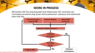 HSE PLAN Lengkap health safety environment paln.pdf