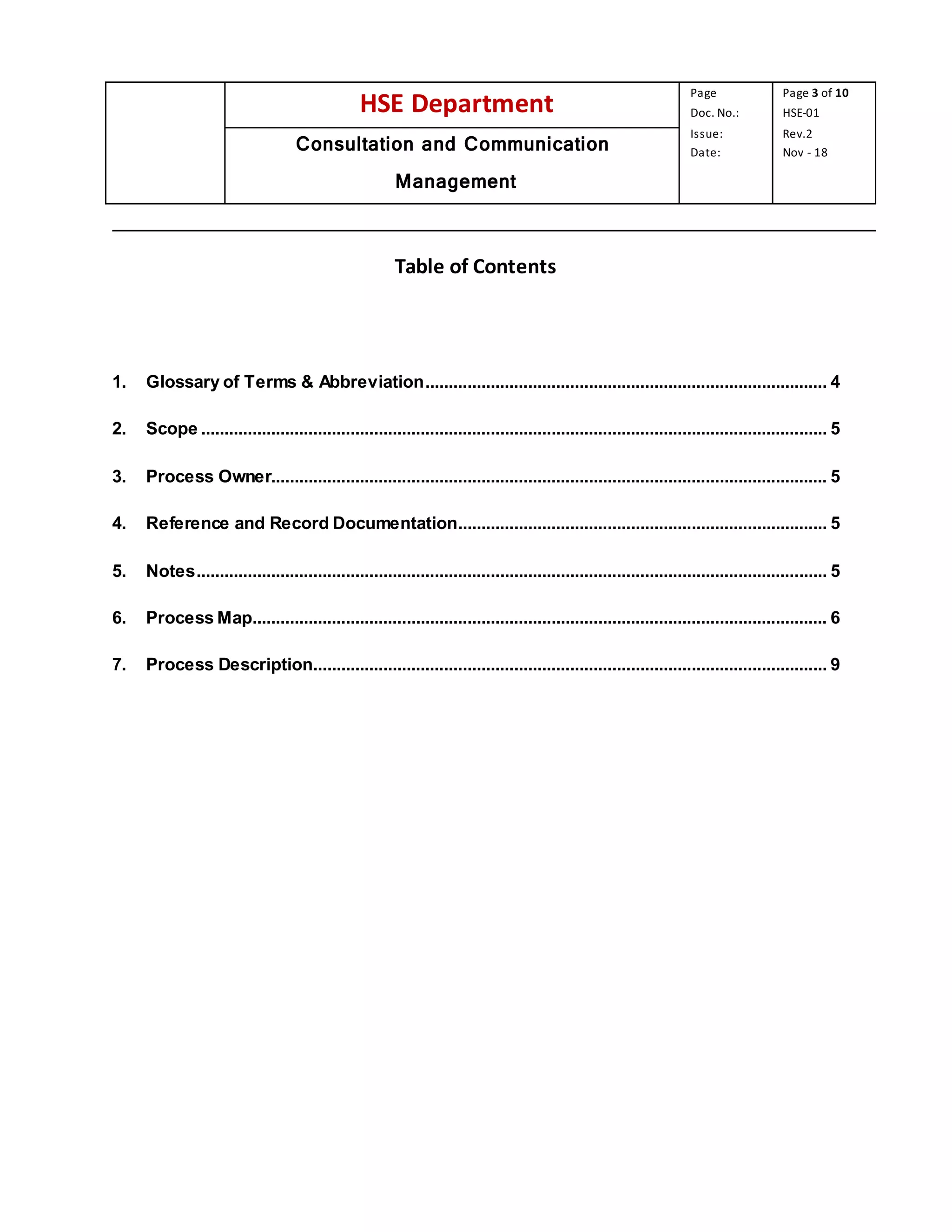 HSE Department
Page
Doc. No.:
Issue:
Date:
Page 3 of 10
HSE-01
Rev.2
Nov - 18Consultation and Communication
Management
Table of Contents
1. Glossary of Terms & Abbreviation...................................................................................... 4
2. Scope ...................................................................................................................................... 5
3. Process Owner....................................................................................................................... 5
4. Reference and Record Documentation............................................................................... 5
5. Notes....................................................................................................................................... 5
6. Process Map........................................................................................................................... 6
7. Process Description.............................................................................................................. 9
 