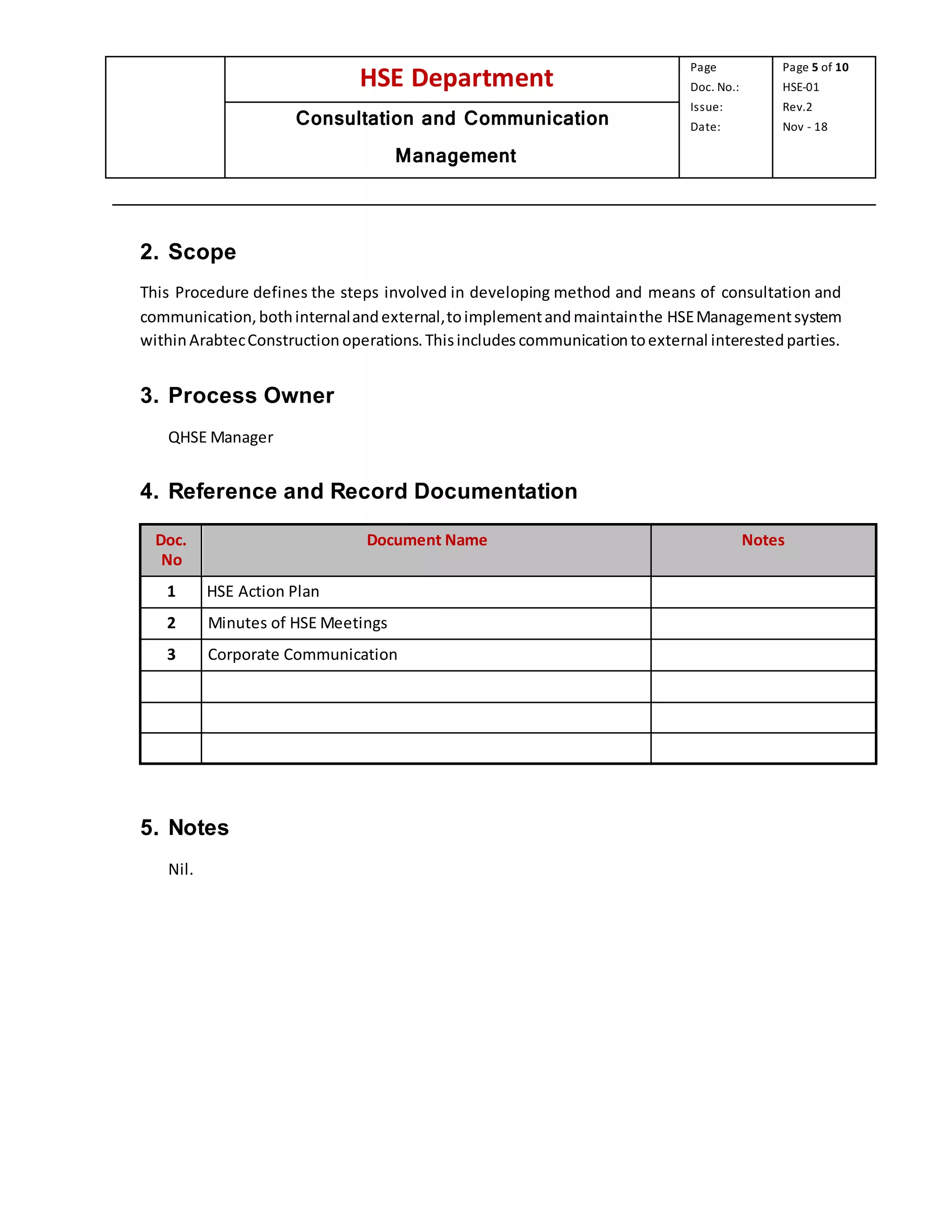HSE Department
Page
Doc. No.:
Issue:
Date:
Page 5 of 10
HSE-01
Rev.2
Nov - 18Consultation and Communication
Management
2. Scope
This Procedure defines the steps involved in developing method and means of consultation and
communication,bothinternalandexternal,toimplementandmaintainthe HSEManagementsystem
withinArabtecConstruction operations.Thisincludes communicationtoexternal interestedparties.
3. Process Owner
QHSE Manager
4. Reference and Record Documentation
Doc.
No
Document Name Notes
1 HSE Action Plan
2 Minutes of HSE Meetings
3 Corporate Communication
5. Notes
Nil.
 