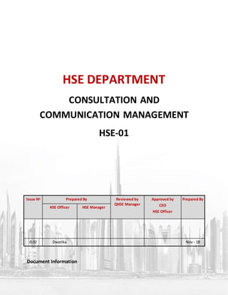 HSE DEPARTMENT
CONSULTATION AND
COMMUNICATION MANAGEMENT
HSE-01
Document Information
Issue No
Prepared By Reviewed by
QHSE Manager
Approved by
CEO
HSE Officer
Prepared By
HSE Officer HSE Manager
0.02 Dwarika Nov - 18
 
