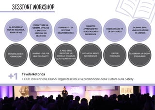 SESSIONIWORKSHOP
+1 Tavola Rotonda
Il Club Prevenzione Grandi Organizzazioni e la promozione della Cultura sulla Safety
LA SICUREZZA?
NON MI RIGUARDA,
ROBA DA HSE
PROGETTARE UN
SISTEMA EFFICACE
E SNELLO DI
GESTIONE DEI
NEAR-MISS
I TERREMOTI E LA
GESTIONE
DELL’EMERGENZA
CORRETTO
APPROCCIO PER
ESERCITAZIONI DI
EMERGENZA
ESSERE UMANO FA
LA DIFFERENZA
DORMIRE BENE:
UNA RIVOLUZIONE
IN AZIENDA
METODOLOGIE DI
FORMAZIONE
SHARING LOVE FOR
HEALTH & SAFETY
IL PESO DEGLI
INFORTUNI. UN
MODELLO DI ANALISI
QUALI-QUANTITATIVO
AIUTARE LA MENTE
IN EMERGENZA
I LAVORI
PERICOLOSI
LEADERSHIP: UN GIOCO
D'EQUILIBRIO
 
