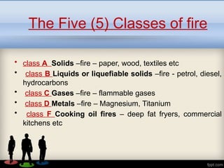 Fat Class Fire Occupational Health and Safety HSE 3 A.pptx