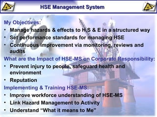 My Objectives: Manage hazards & effects to H,S & E in a structured way Set performance standards for managing HSE Continuous improvement via monitoring, reviews and audits What are the Impact of HSE-MS on Corporate Responsibility: Prevent injury to people, safeguard health and environment Reputation Implementing & Training HSE-MS: Improve workforce understanding of HSE-MS Link Hazard Management to Activity Understand “What it means to Me” HSE Management System 