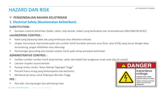 Spln Rambu Health Safety Environment Awareness training | PDF