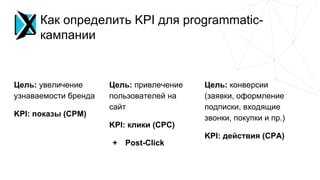 Цель: увеличение
узнаваемости бренда
KPI: показы (CPM)
Как определить KPI для programmatic-
кампании
Цель: привлечение
пол...