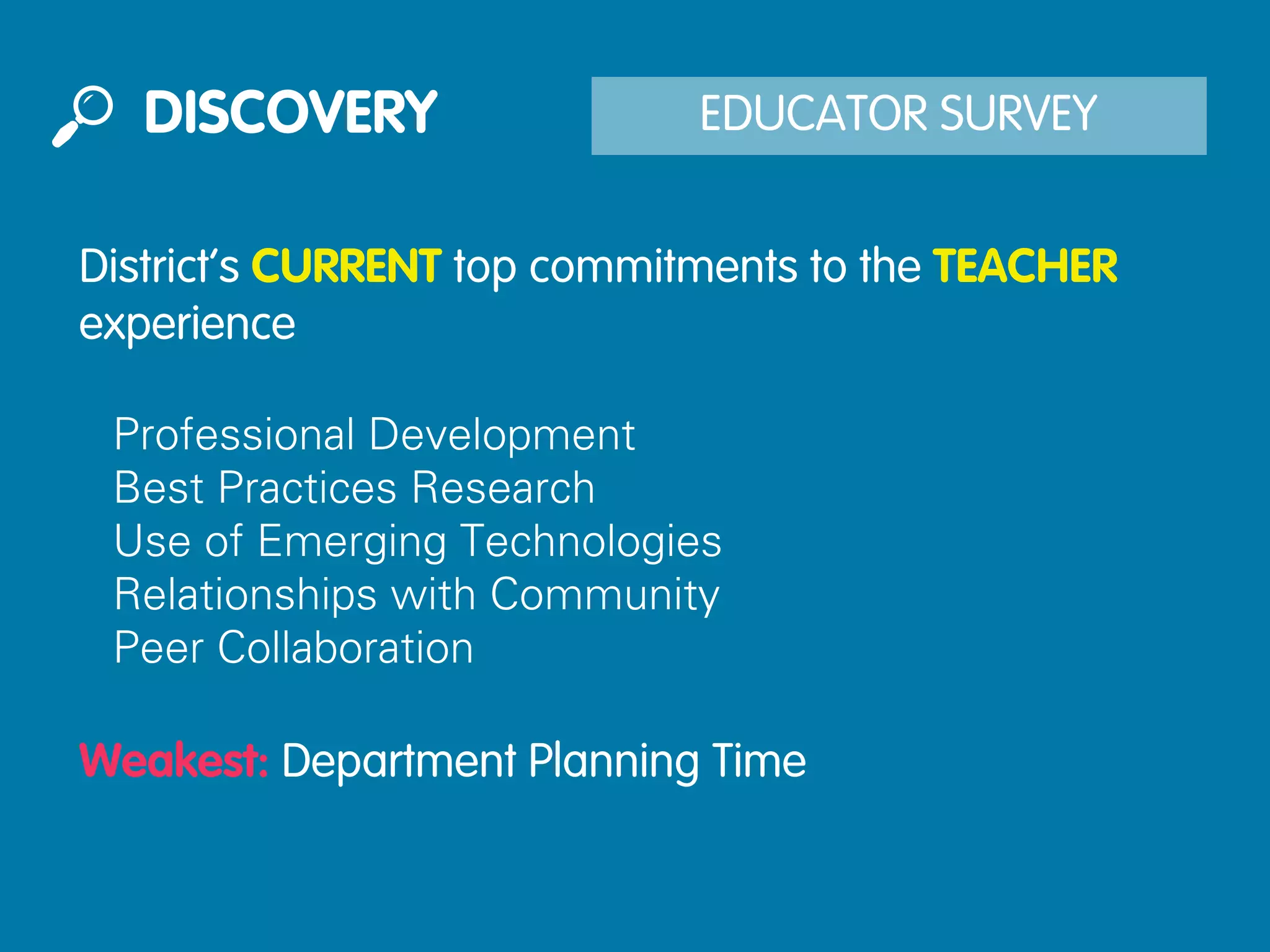 DISCOVERY                 EDUCATOR SURVEY


District’s CURRENT top commitments to the TEACHER
experience

 Professional Development
 Best Practices Research
 Use of Emerging Technologies
 Relationships with Community
 Peer Collaboration

Weakest: Department Planning Time
 