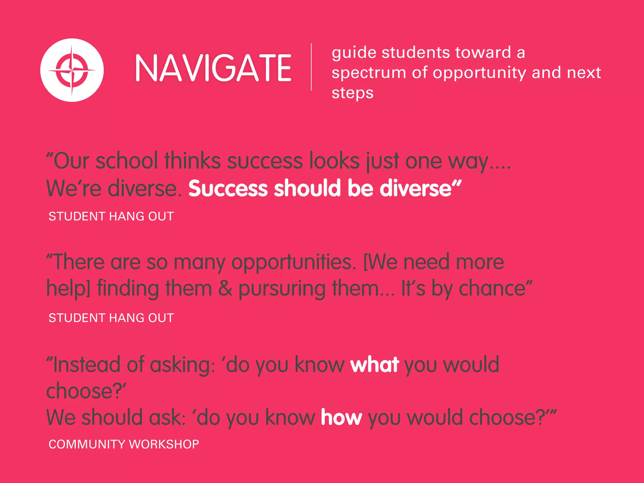 guide students toward a
          NAVIGATE             spectrum of opportunity and next
                               steps



“Our school thinks success looks just one way....
We’re diverse. Success should be diverse”
STUDENT HANG OUT



“There are so many opportunities. [We need more
help] ﬁnding them & pursuring them... It’s by chance”
STUDENT HANG OUT



“Instead of asking: ‘do you know what you would
choose?’
We should ask: ‘do you know how you would choose?’”
COMMUNITY WORKSHOP
 