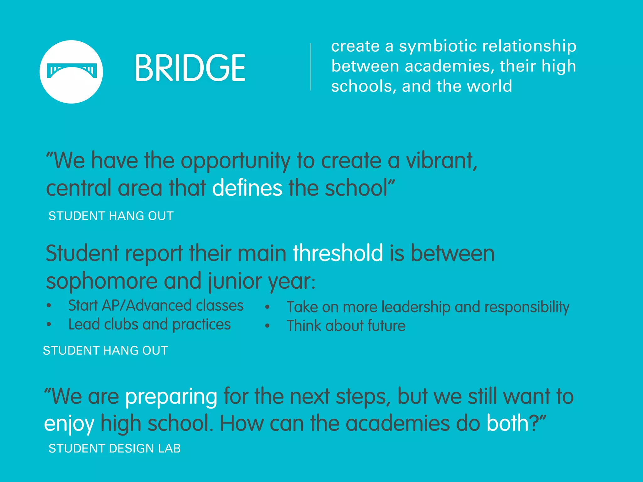 create a symbiotic relationship
             BRIDGE                       between academies, their high
                                          schools, and the world



“We have the opportunity to create a vibrant,
central area that deﬁnes the school”
STUDENT HANG OUT


Student report their main threshold is between
sophomore and junior year:
•   Start AP/Advanced classes   •   Take on more leadership and responsibility
•   Lead clubs and practices    •   Think about future
STUDENT HANG OUT



“We are preparing for the next steps, but we still want to
enjoy high school. How can the academies do both?”
STUDENT DESIGN LAB
 