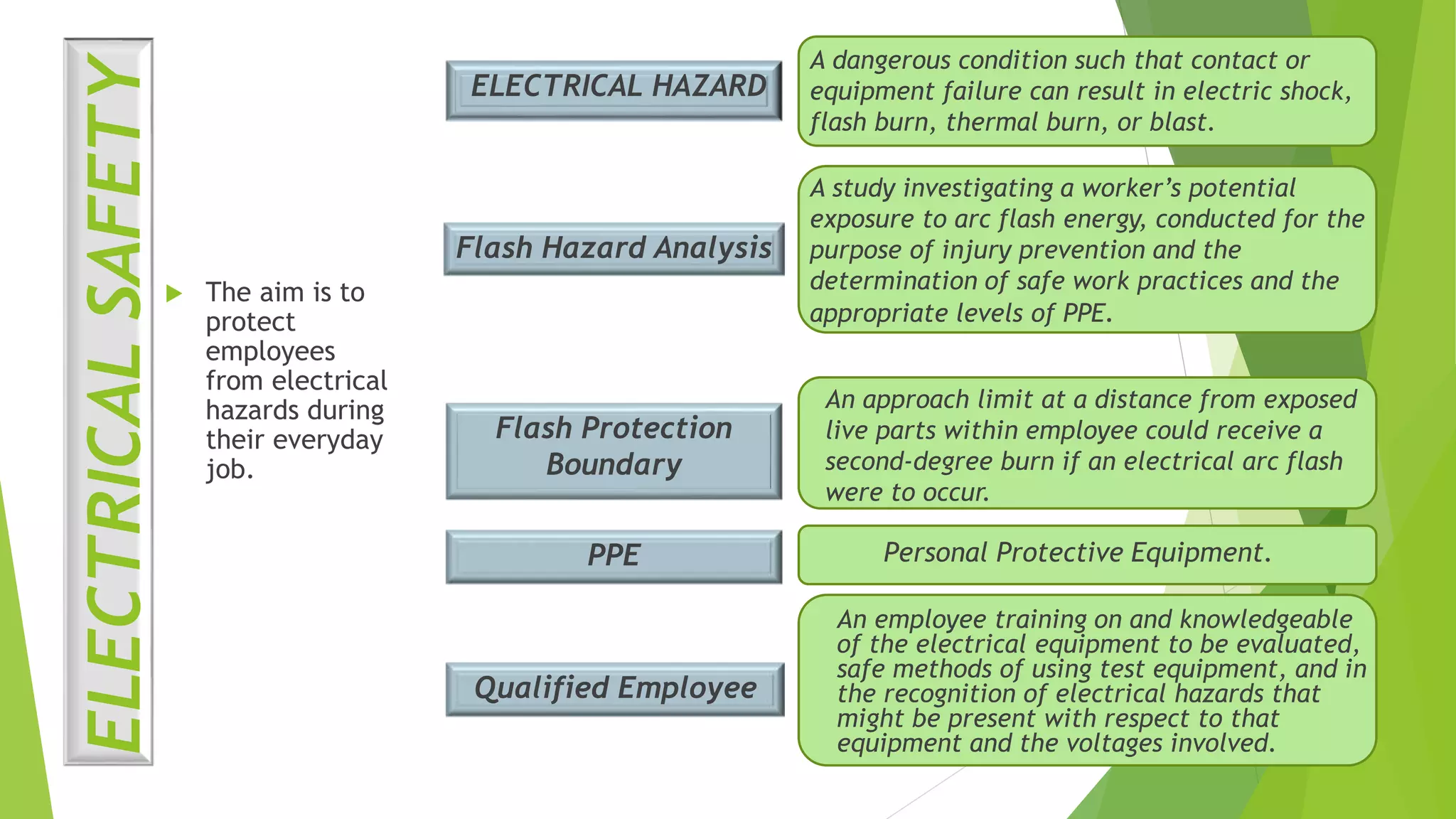 HEALT & SAFETY IN THE OIL & GAS INDUSTRY | PPTX