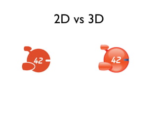 2D vs 3D
 