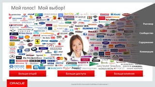 Copyright © 2015, Oracle and/or its affiliates. All rights reserved. |
 