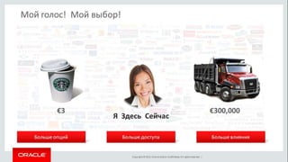 Copyright © 2015, Oracle and/or its affiliates. All rights reserved. |
 