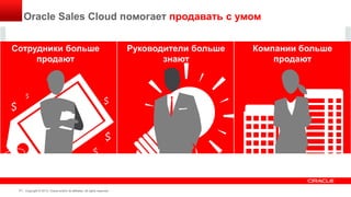 Copyright © 2015, Oracle and/or its affiliates. All rights reserved. |
$
$
$
$
$
Сотрудники больше
продают
Copyright © 2013, Oracle and/or its affiliates. All rights reserved.30
Oracle Sales Cloud помогает продавать с умом
Руководители больше
знают
Компании больше
продают
 