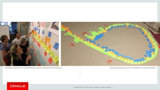 Copyright © 2015, Oracle and/or its affiliates. All rights reserved. |
Команда телекома, составляющая карту опыта для оператора Карта жизненного цикла слудента в университете
 