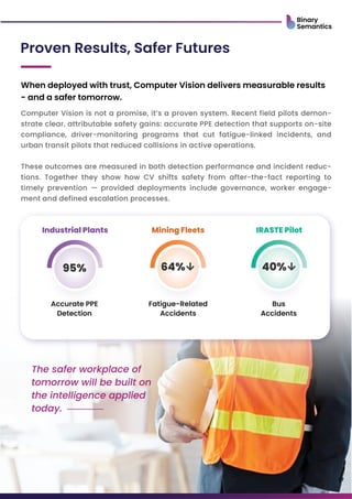 Building Safer Workplaces in India: AI at the Forefront of Health ...