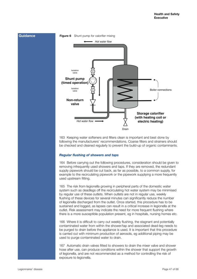 HSE Legionnaires Disease (Control of Legionella Bacteria In Water